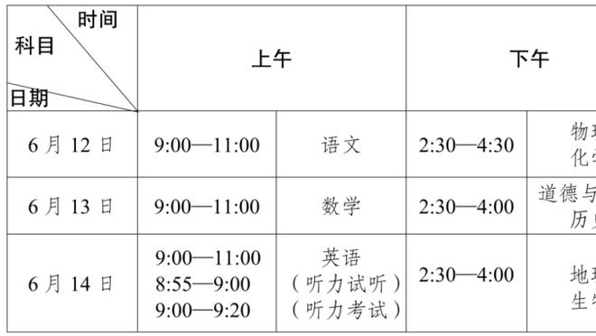 准度在线！库里半场三分6投4中 拿下14分3篮板5助攻