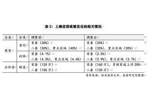 斯卡洛尼：我们阿根廷并不是不可战胜的 巴西很强输球有误导性